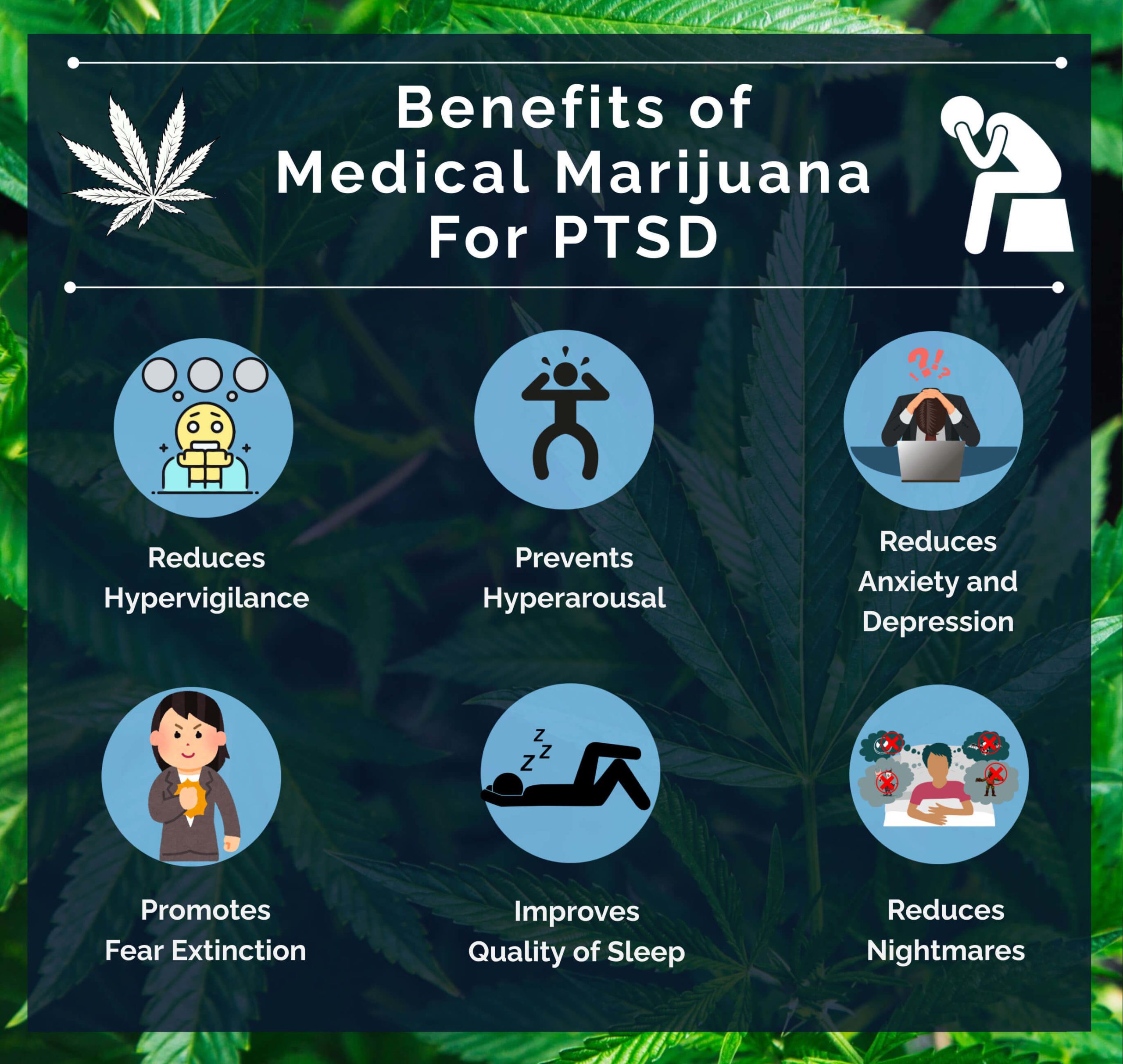 Chart illustrating the benefits of medical marijuana for PTSD