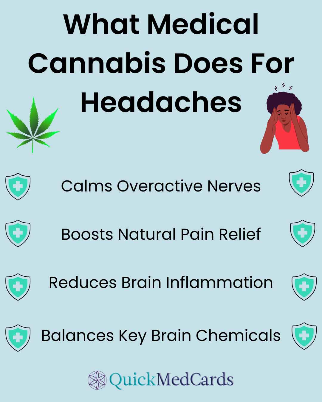 Infographic showing how weed helps with headaches